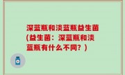 深蓝瓶和淡蓝瓶益生菌(益生菌：深蓝瓶和淡蓝瓶有什么不同？)