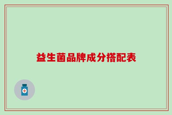 益生菌品牌成分搭配表 益生菌品牌成分搭配表